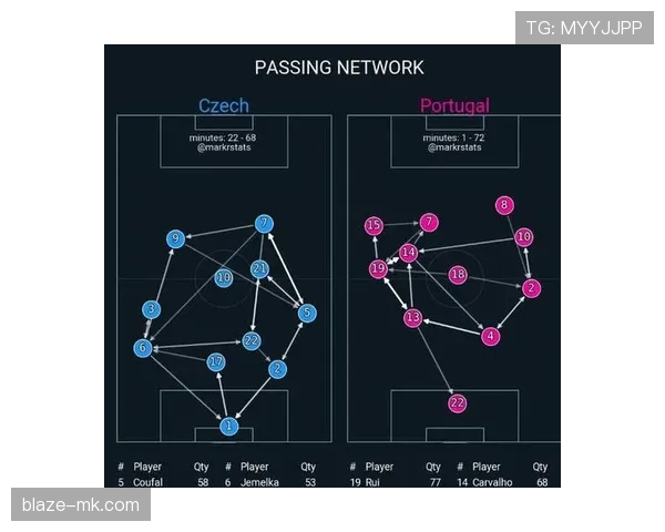 内维斯从英超核心转战沙特的职业选择解析