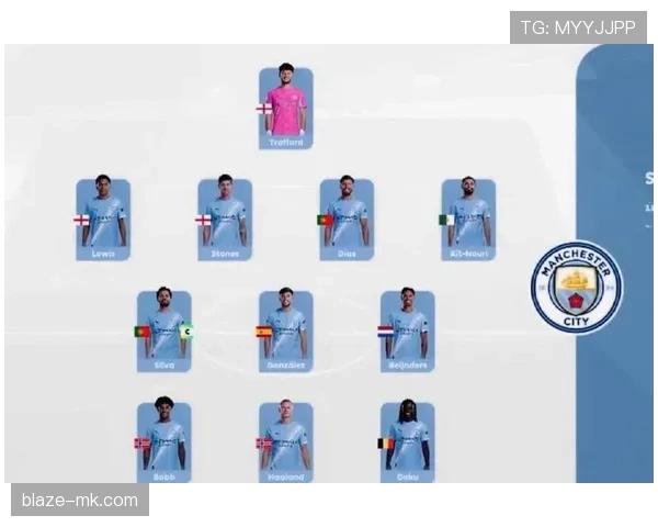 曼城阵容问题不在人数，而在结构平衡，攻守协调性面临考验