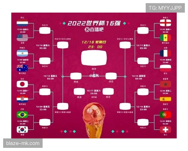 2026世界杯完整版晋级路径解析